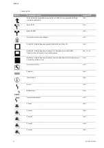 Preview for 361 page of Wilo Control SC-Booster Installation And Operating Instructions Manual