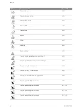 Preview for 365 page of Wilo Control SC-Booster Installation And Operating Instructions Manual