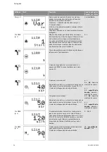 Preview for 397 page of Wilo Control SC-Booster Installation And Operating Instructions Manual