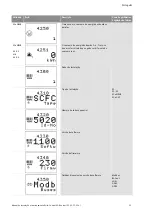 Preview for 406 page of Wilo Control SC-Booster Installation And Operating Instructions Manual