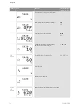 Preview for 415 page of Wilo Control SC-Booster Installation And Operating Instructions Manual