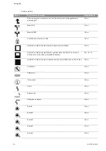 Preview for 423 page of Wilo Control SC-Booster Installation And Operating Instructions Manual