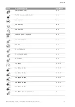 Preview for 424 page of Wilo Control SC-Booster Installation And Operating Instructions Manual