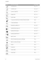 Preview for 425 page of Wilo Control SC-Booster Installation And Operating Instructions Manual