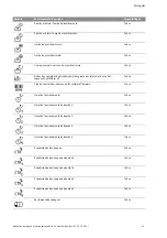 Preview for 426 page of Wilo Control SC-Booster Installation And Operating Instructions Manual