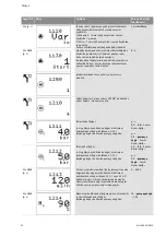 Preview for 459 page of Wilo Control SC-Booster Installation And Operating Instructions Manual