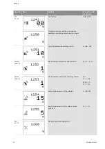 Preview for 463 page of Wilo Control SC-Booster Installation And Operating Instructions Manual