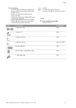 Preview for 484 page of Wilo Control SC-Booster Installation And Operating Instructions Manual