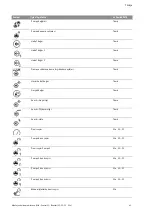 Preview for 486 page of Wilo Control SC-Booster Installation And Operating Instructions Manual