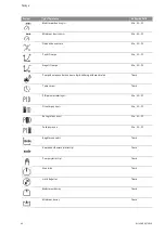 Preview for 487 page of Wilo Control SC-Booster Installation And Operating Instructions Manual