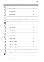 Preview for 488 page of Wilo Control SC-Booster Installation And Operating Instructions Manual