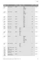 Preview for 494 page of Wilo Control SC-Booster Installation And Operating Instructions Manual