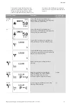 Preview for 520 page of Wilo Control SC-Booster Installation And Operating Instructions Manual