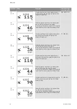 Preview for 523 page of Wilo Control SC-Booster Installation And Operating Instructions Manual