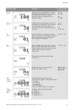 Preview for 526 page of Wilo Control SC-Booster Installation And Operating Instructions Manual