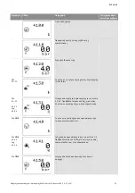 Preview for 528 page of Wilo Control SC-Booster Installation And Operating Instructions Manual