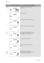 Preview for 529 page of Wilo Control SC-Booster Installation And Operating Instructions Manual