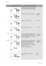 Preview for 537 page of Wilo Control SC-Booster Installation And Operating Instructions Manual