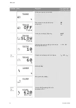 Preview for 539 page of Wilo Control SC-Booster Installation And Operating Instructions Manual