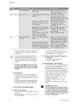 Preview for 545 page of Wilo Control SC-Booster Installation And Operating Instructions Manual