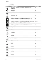 Preview for 547 page of Wilo Control SC-Booster Installation And Operating Instructions Manual