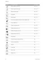 Preview for 549 page of Wilo Control SC-Booster Installation And Operating Instructions Manual