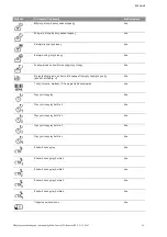 Preview for 550 page of Wilo Control SC-Booster Installation And Operating Instructions Manual