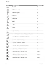 Preview for 551 page of Wilo Control SC-Booster Installation And Operating Instructions Manual