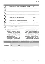 Preview for 552 page of Wilo Control SC-Booster Installation And Operating Instructions Manual