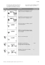 Preview for 582 page of Wilo Control SC-Booster Installation And Operating Instructions Manual