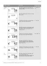 Preview for 584 page of Wilo Control SC-Booster Installation And Operating Instructions Manual