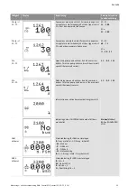 Preview for 588 page of Wilo Control SC-Booster Installation And Operating Instructions Manual