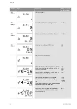 Preview for 597 page of Wilo Control SC-Booster Installation And Operating Instructions Manual