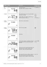 Preview for 598 page of Wilo Control SC-Booster Installation And Operating Instructions Manual