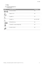 Preview for 608 page of Wilo Control SC-Booster Installation And Operating Instructions Manual