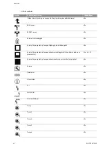 Preview for 609 page of Wilo Control SC-Booster Installation And Operating Instructions Manual