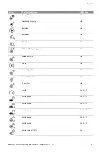 Preview for 610 page of Wilo Control SC-Booster Installation And Operating Instructions Manual