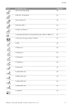 Preview for 612 page of Wilo Control SC-Booster Installation And Operating Instructions Manual