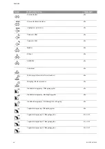 Preview for 613 page of Wilo Control SC-Booster Installation And Operating Instructions Manual