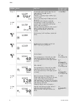 Preview for 645 page of Wilo Control SC-Booster Installation And Operating Instructions Manual