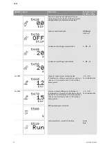 Preview for 661 page of Wilo Control SC-Booster Installation And Operating Instructions Manual