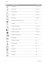 Preview for 673 page of Wilo Control SC-Booster Installation And Operating Instructions Manual