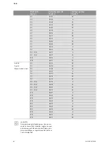 Preview for 677 page of Wilo Control SC-Booster Installation And Operating Instructions Manual