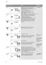 Preview for 707 page of Wilo Control SC-Booster Installation And Operating Instructions Manual