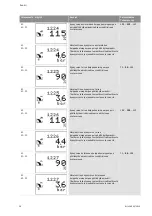 Preview for 709 page of Wilo Control SC-Booster Installation And Operating Instructions Manual