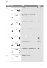 Preview for 711 page of Wilo Control SC-Booster Installation And Operating Instructions Manual