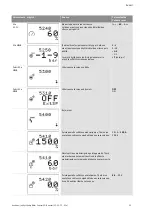 Preview for 722 page of Wilo Control SC-Booster Installation And Operating Instructions Manual