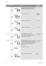 Preview for 723 page of Wilo Control SC-Booster Installation And Operating Instructions Manual