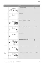 Preview for 724 page of Wilo Control SC-Booster Installation And Operating Instructions Manual