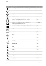 Preview for 733 page of Wilo Control SC-Booster Installation And Operating Instructions Manual